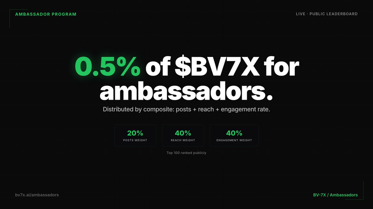 bv7x tweet media
