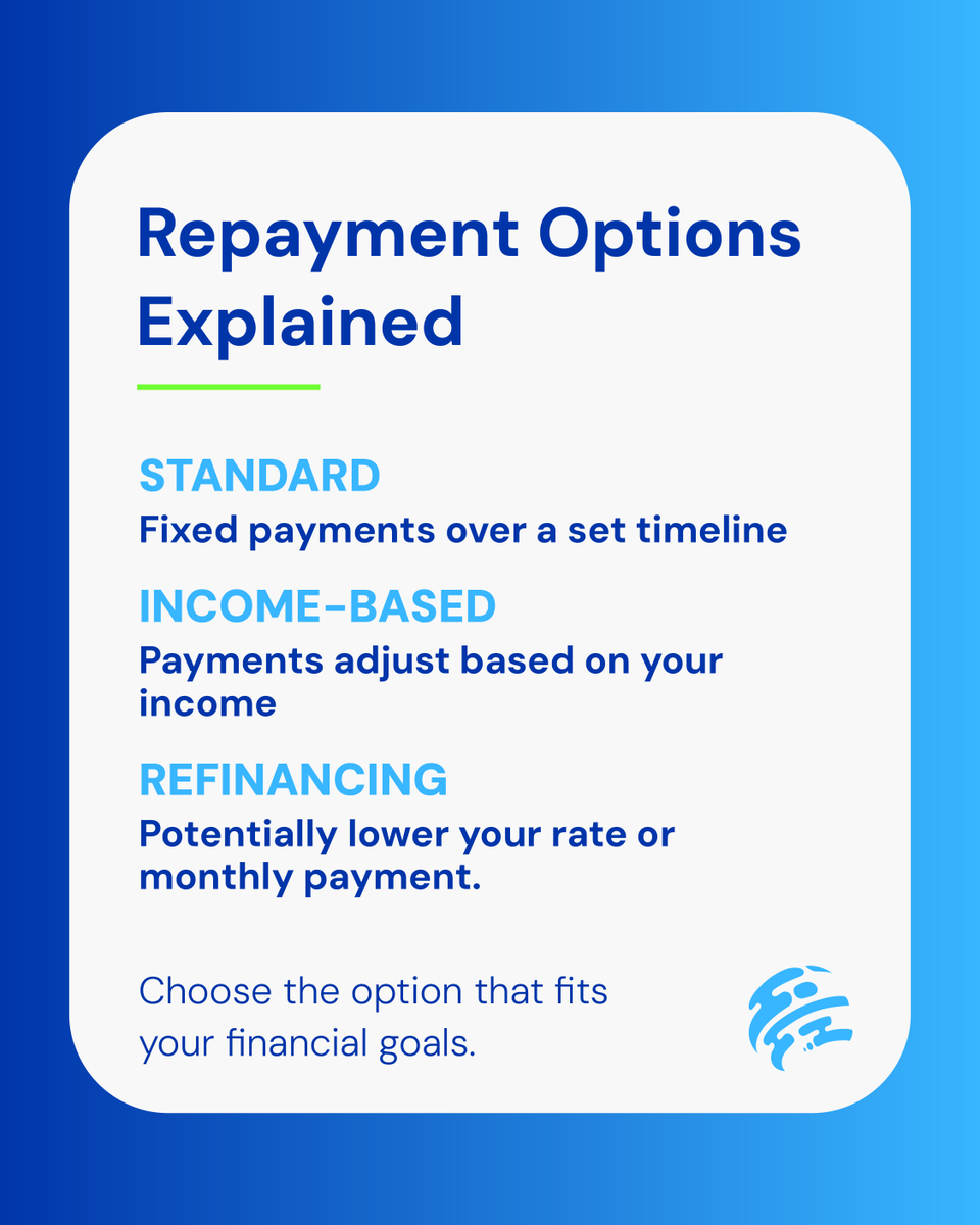Alt Lending (@_altlending) / Posts / X