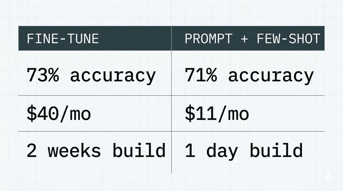 Hans | AI & Dev Tools tweet media