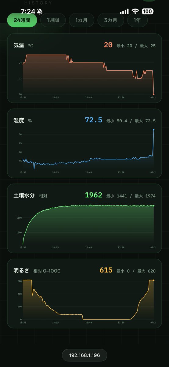 清水秀樹 | AI×ロボット×教育 tweet media