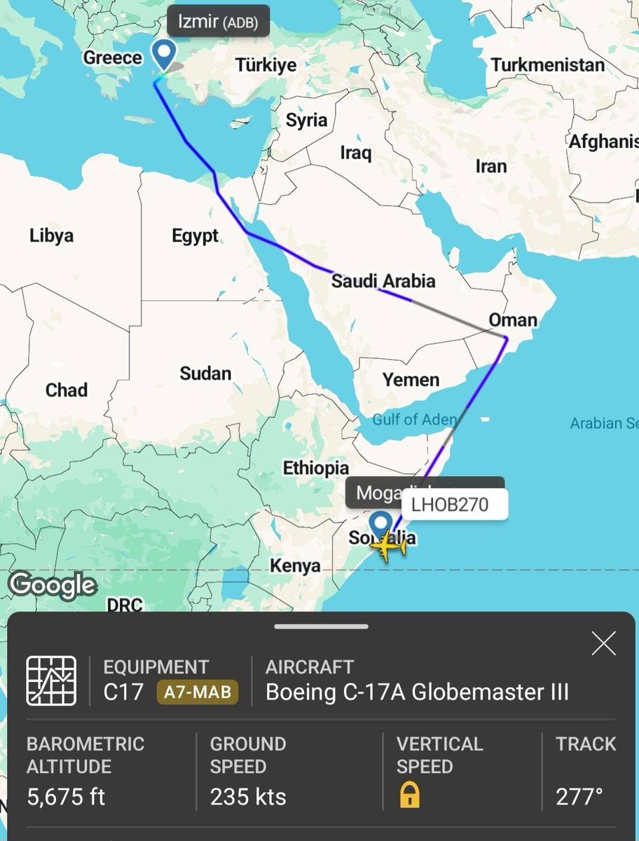 SMSSomaliTV1's tweet photo. A #military aircraft, a C-17A #Globemaster III belonging to the Qatar Air Force, today once again arrived at #Mogadishu Airport after departing from Izmir in #Turkey.
The #aircraft has reportedly made regular flights between Izmir and Mogadishu throughout this #week. https://t.co/f6zFnFP0DM