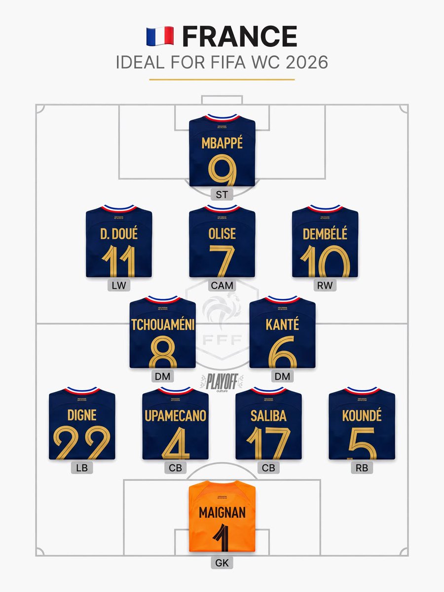 Nadjib FcB tweet media