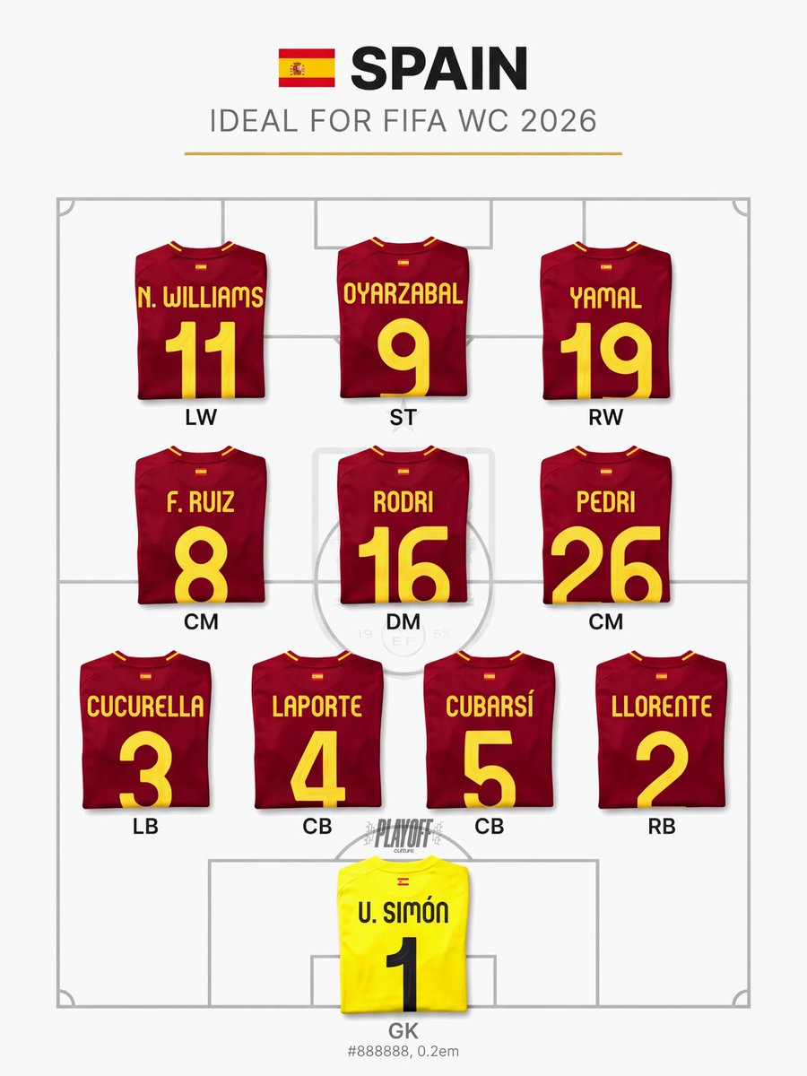 Nadjib FcB tweet media