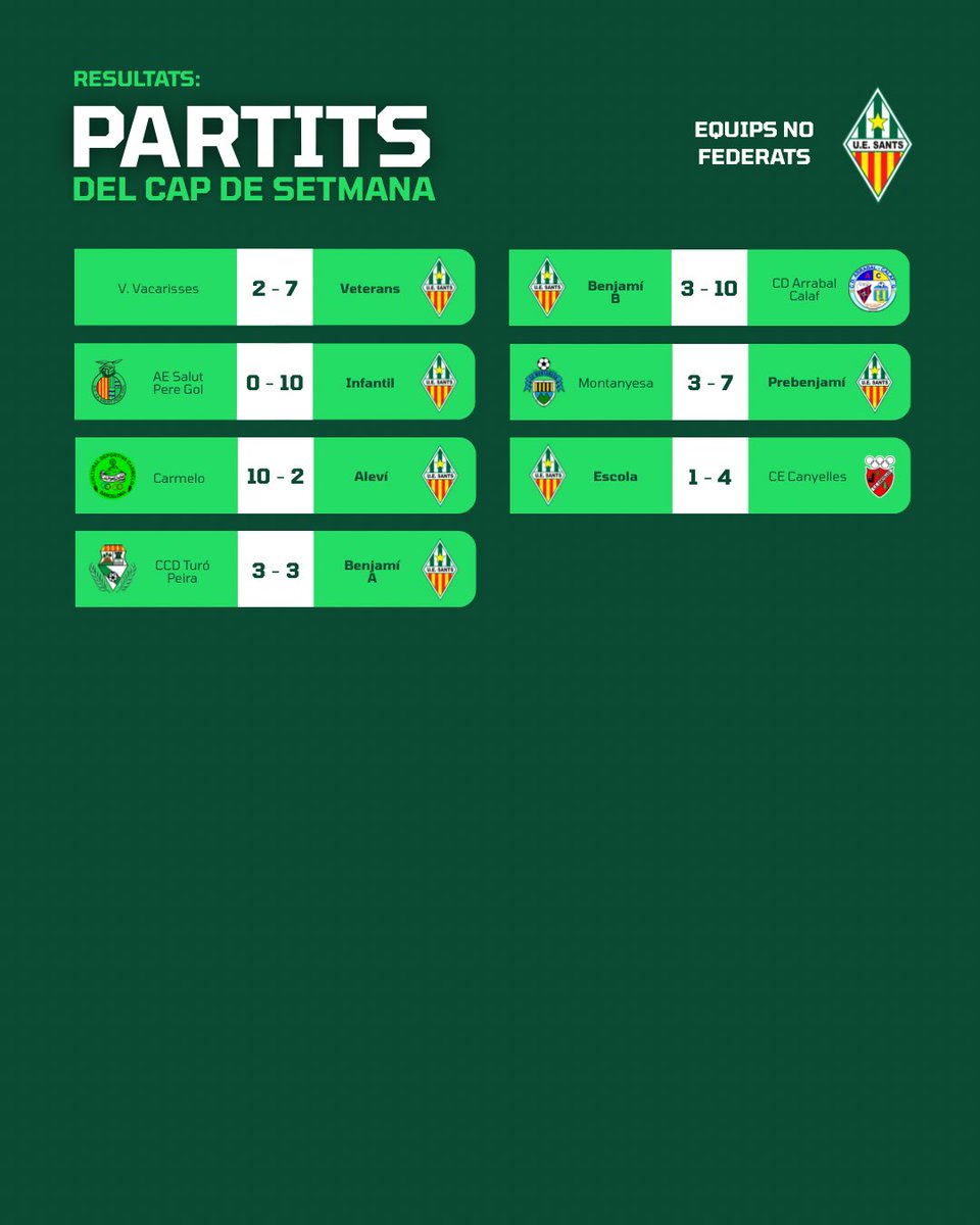 UE Sants tweet media