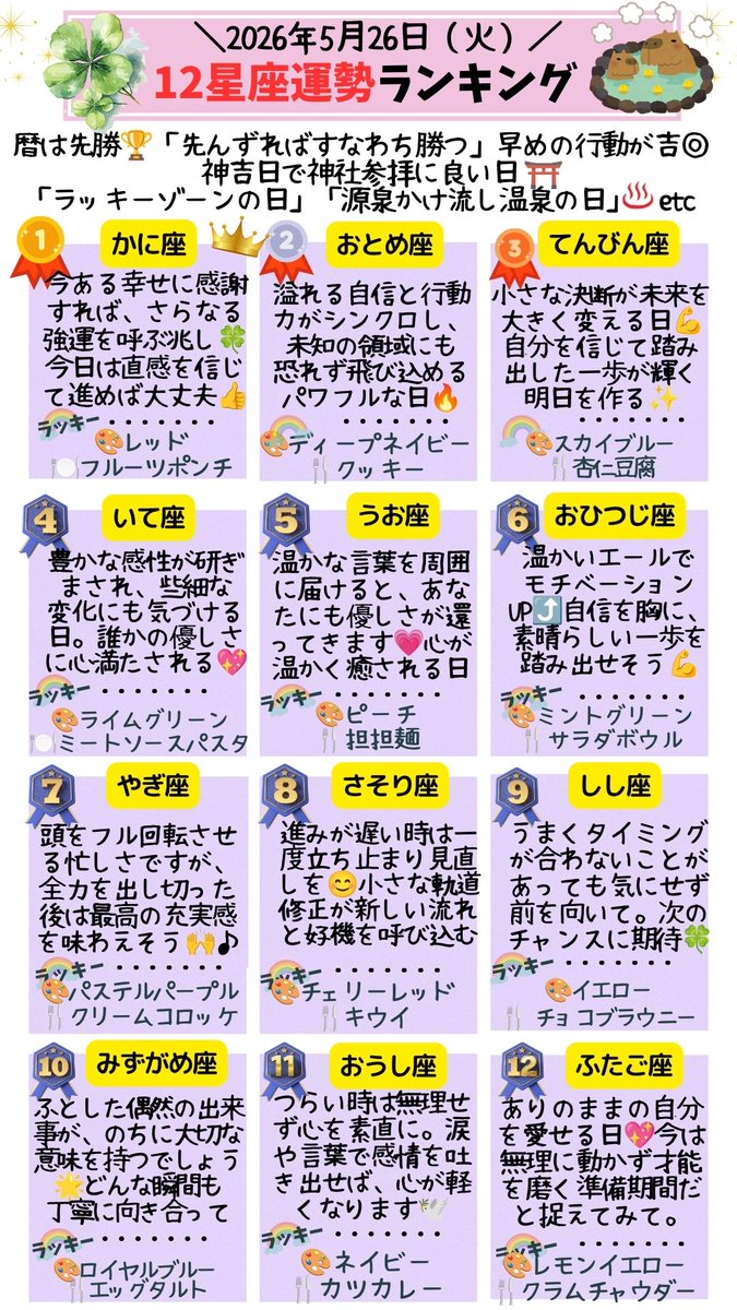 micane占い🔮占いとスピリチュアルであなたの人生を幸転🌈🔮 tweet media