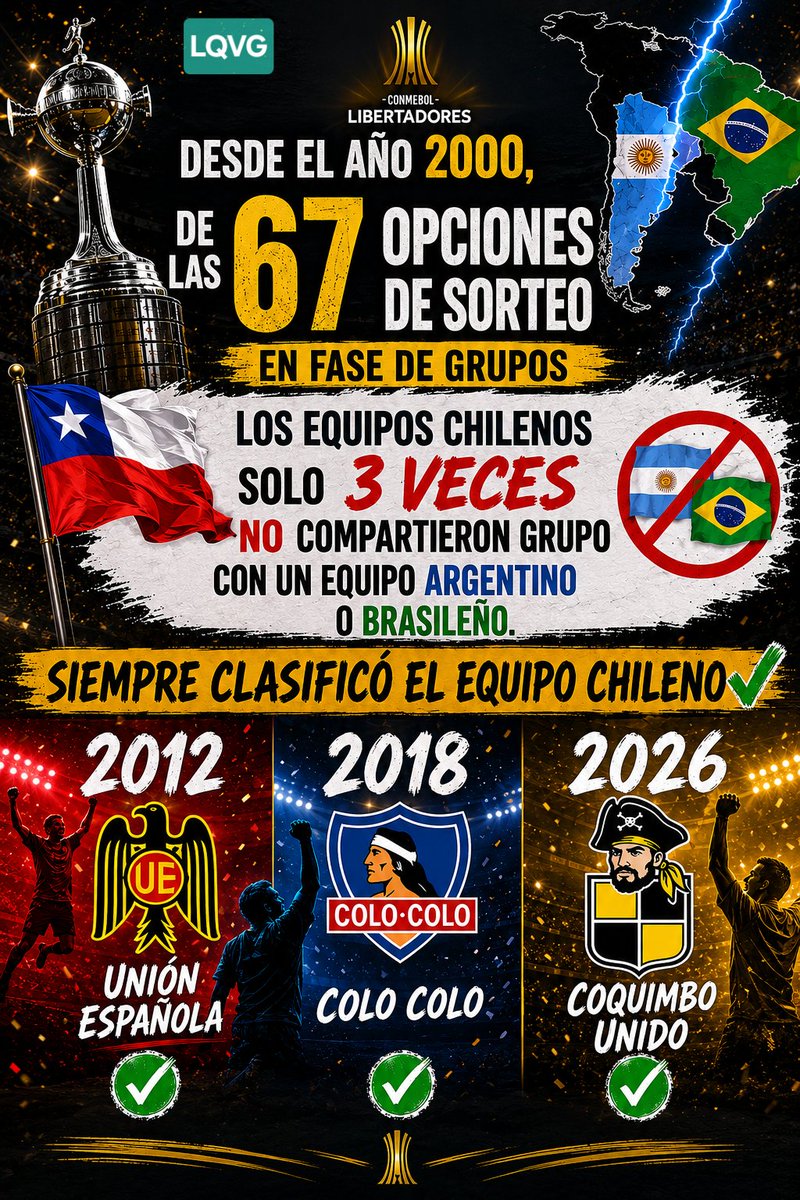 Claudio Veliz tweet media