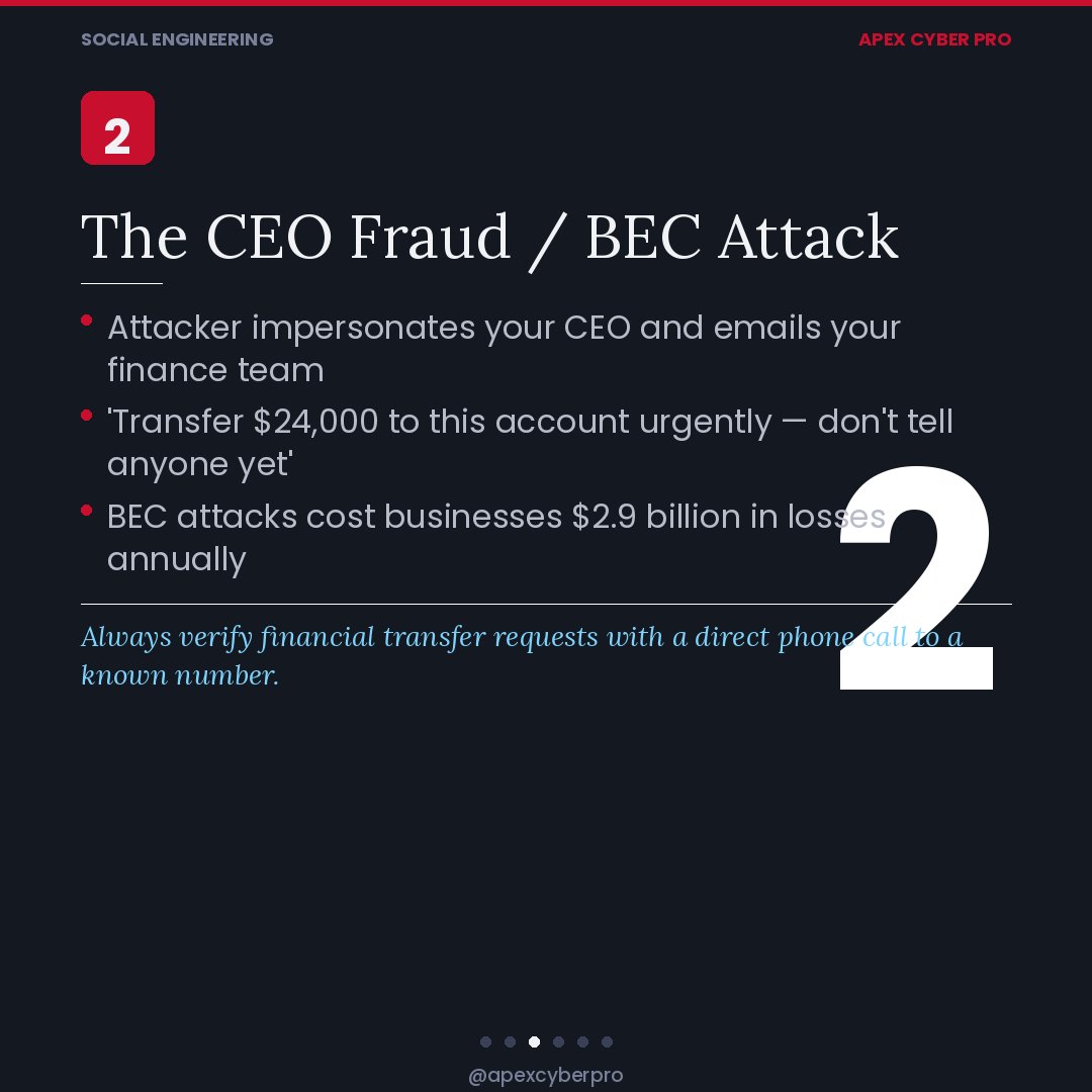 ApexCyberPro's tweet photo. Thats why we work with white hat hackers! https://t.co/RWUOmX0G5z