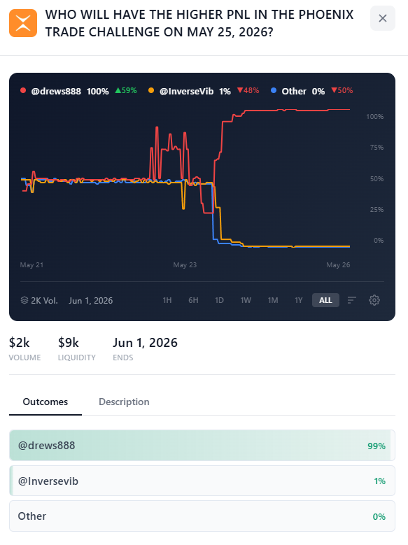 Vib tweet media