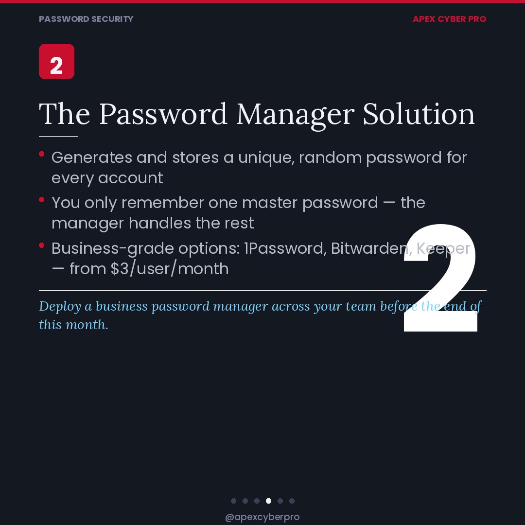 ApexCyberPro's tweet photo. Have you checked your passwords lately? Changed them, do you know if they are floating around on the dark web? Who is up late at night? https://t.co/zC4PJorQmu
