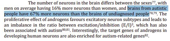 emr3ayas's tweet photo. "brains from autistic people have 67% more neurons than the brains of undiagnosed people"

Being an Extreme Hypersystemizer allows you to atomize the universe and understand its naked reality, @beffjezos.

https://t.co/OxMYAkwXw8 https://t.co/mGKCLwSqm5