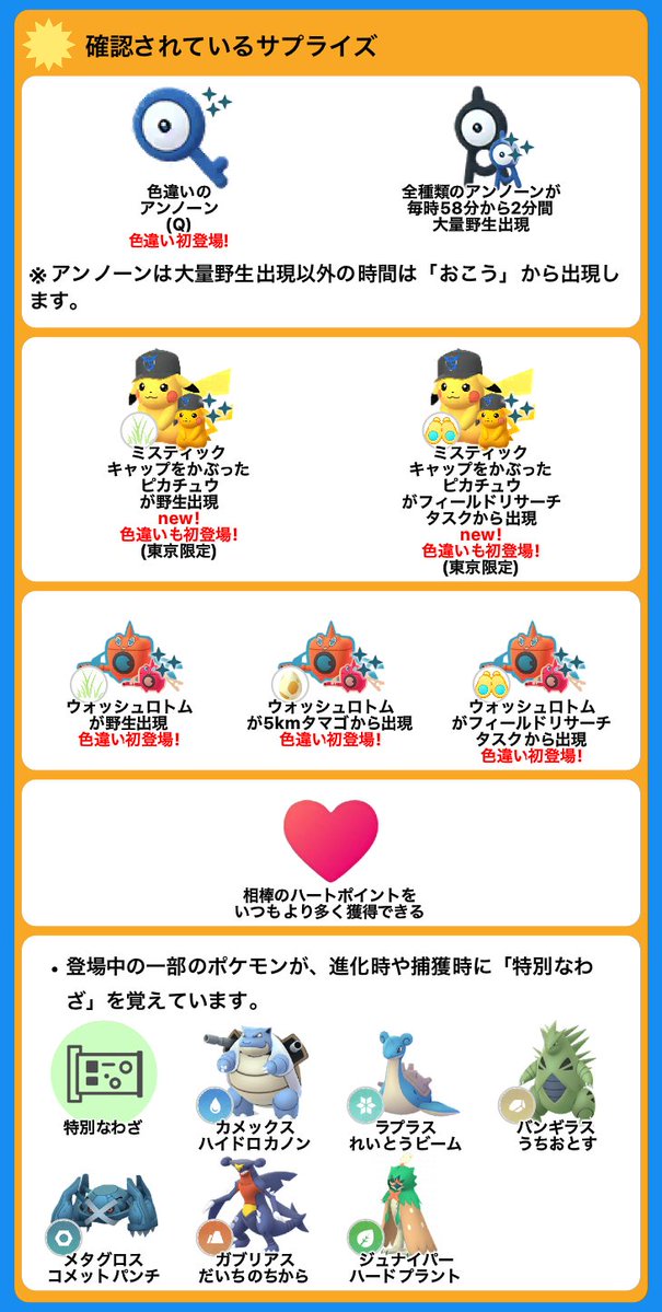 ポケモンGO攻略情報＠ポケマピ tweet media