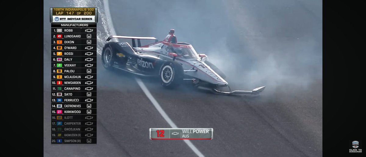 2319Machine's tweet photo. Odd, but true!

'24 Will Power crashes out of the Indy 500, on his own
'25 Scott McLaughlin crashes out of the Indy 500, on his own
'26 Josef Newgarden crashes out of the Indy 500, on his own

#indy500 
#chevorlet
#teampenske https://t.co/vJvxrNfyAP