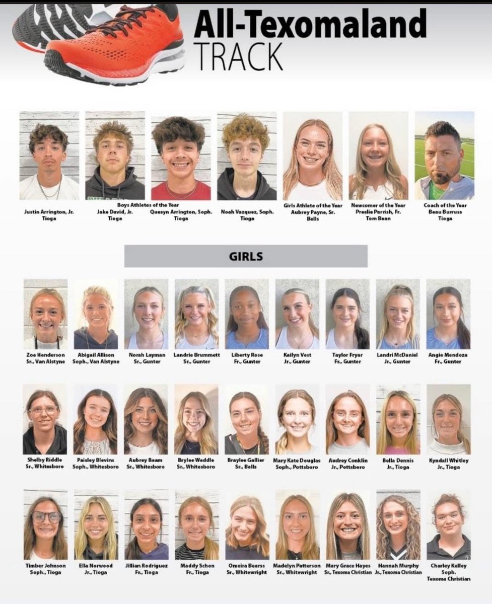 Gunter Track & Field tweet media