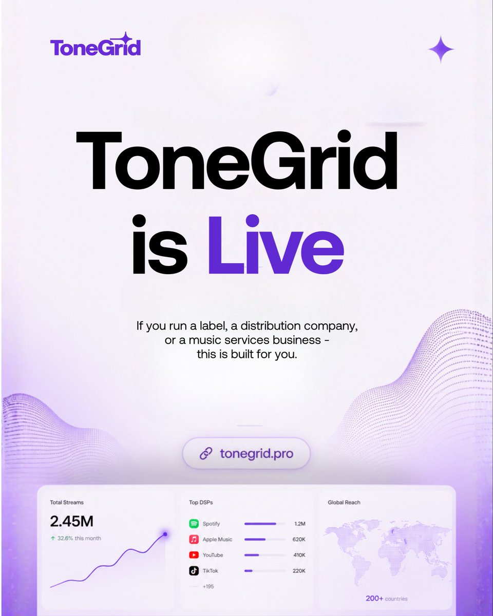 ToneGrid tweet media