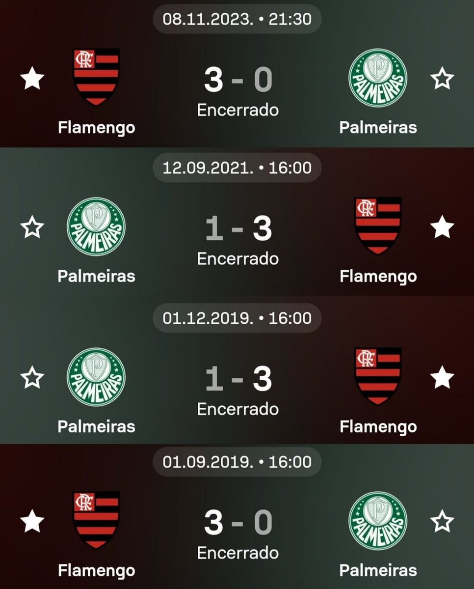 FLAMENGUISTA CHATO 🖤❤ 💚💓 💜💛 🏆🥇 tweet media