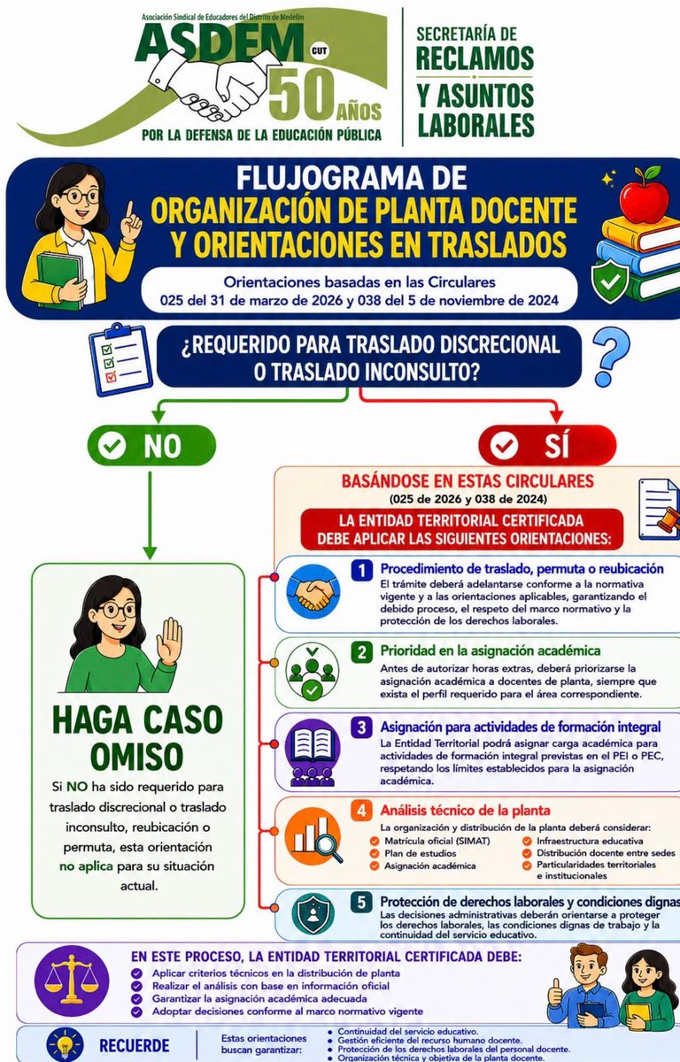 asdemorgco's tweet photo. #ATENCIÓN #informaciónImportante https://t.co/sNiUSb42Ia