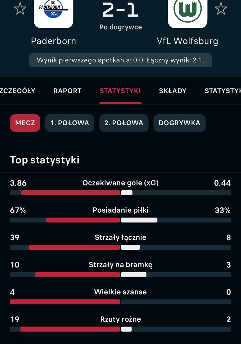 Zbiecc tweet media