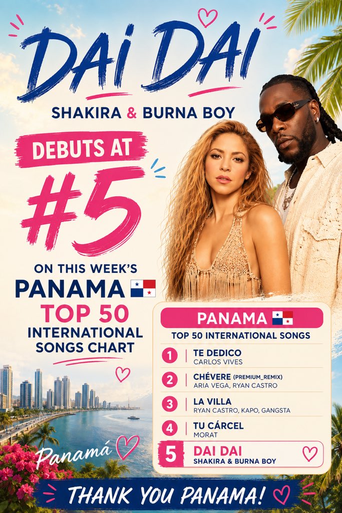 BURNA BOY STATS tweet media