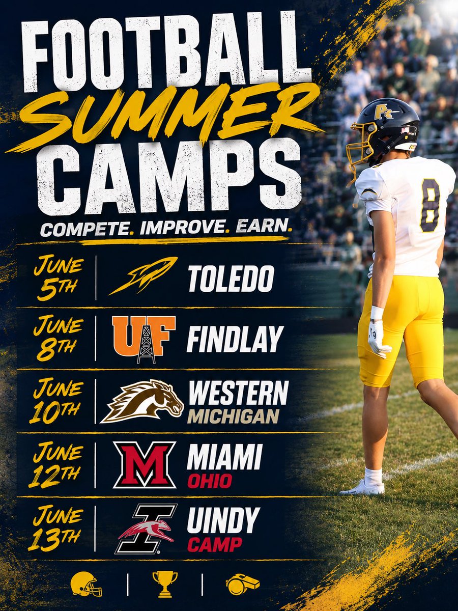 BrextonGrime_8's tweet photo. Summer schedule 🔒. Ready to compete. https://t.co/Yz2IeNDQo6
