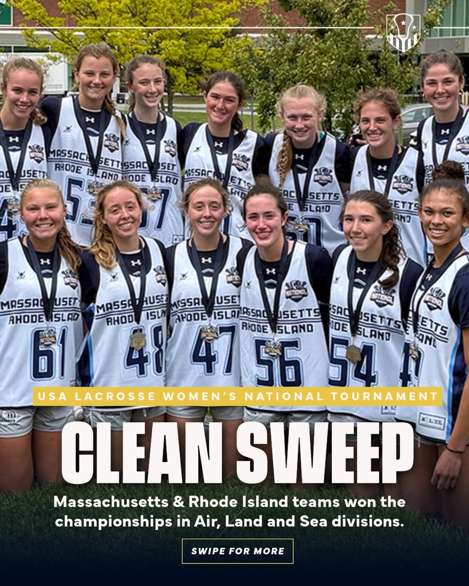 USA_Lacrosse's tweet photo. Mass/RI teams were in a league of their own at the 93rd USA Lacrosse National Tournament, sweeping Air, Land &amp; Sea while completing the championship flight three-peat. https://t.co/lYPrPqTudg