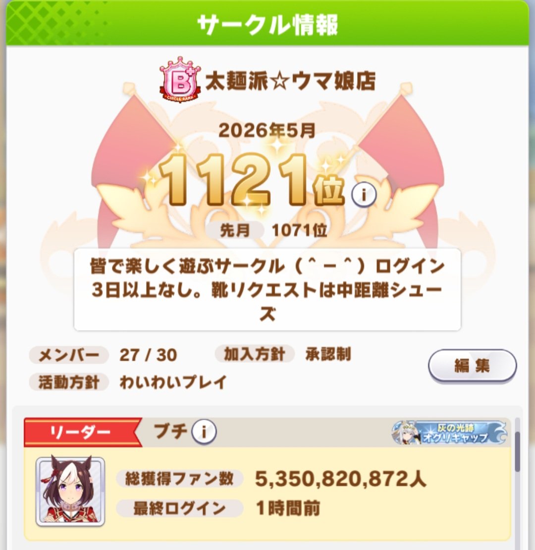 BuCHI@ウマ娘 tweet media