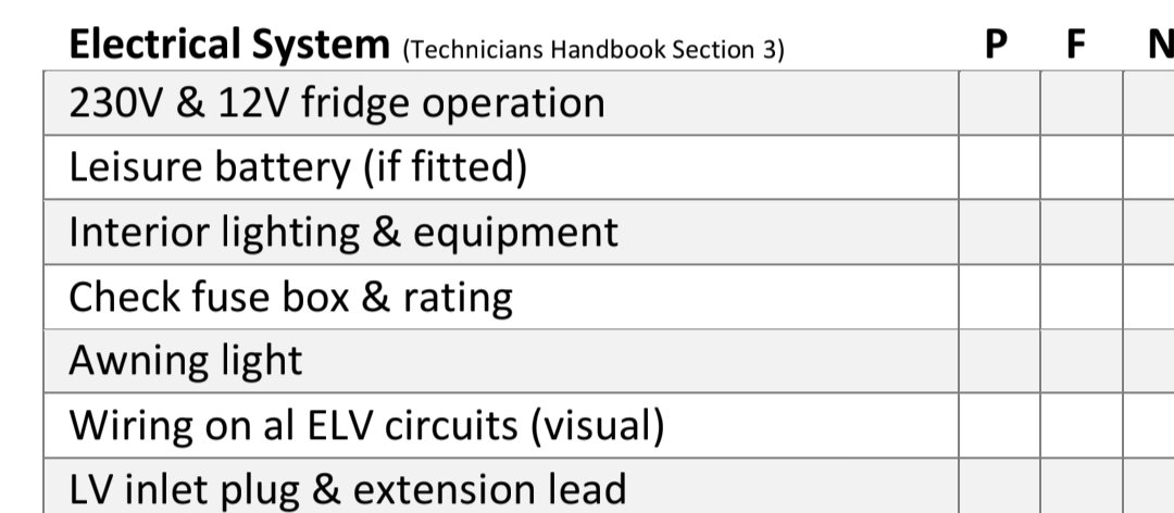 TheCaravanTech1's tweet photo. @rob3047 @CaravanNut However, "LV plug and extension cable", meaning the low voltage extension lead, which is the hookup cable, does form part of the checklist, so yes you should leave it in the caravan at the time of a service for at the very least a visual check over https://t.co/1TiAhHVgdg