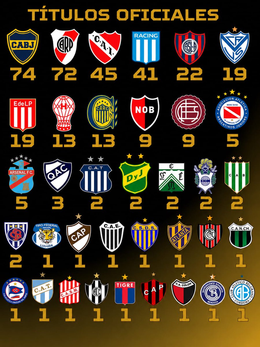 Archivo Fútbol tweet media
