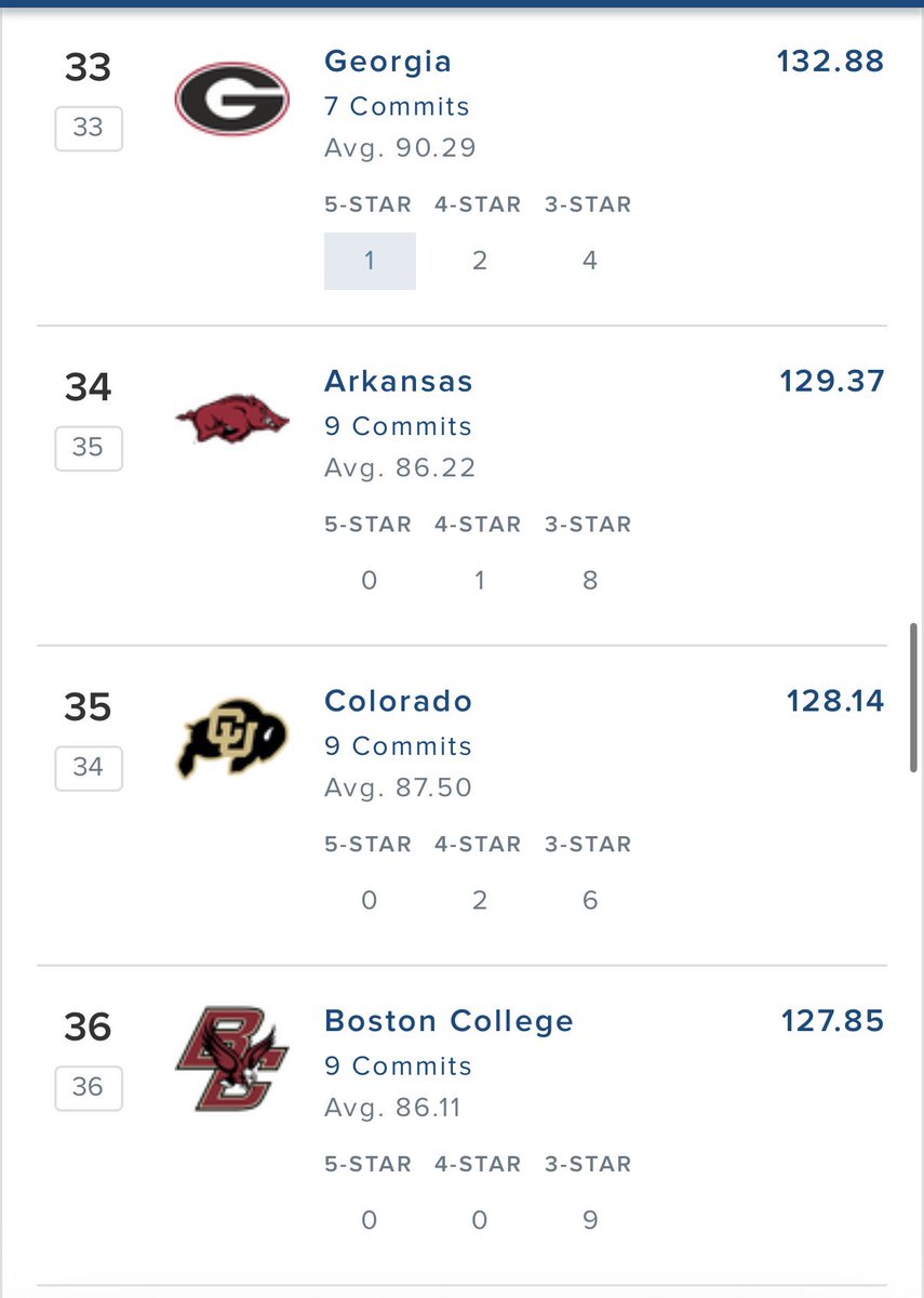 Buffs News Weekly tweet media