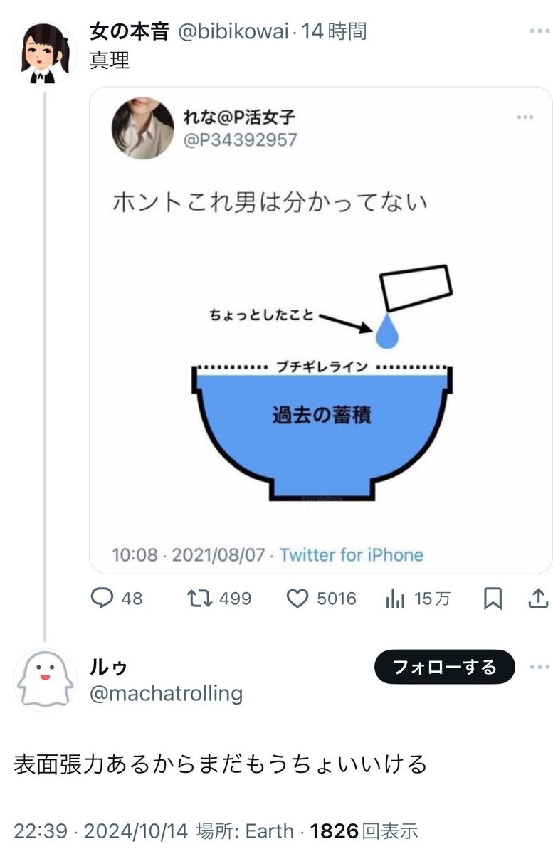 ⚠️危険感知bot tweet media