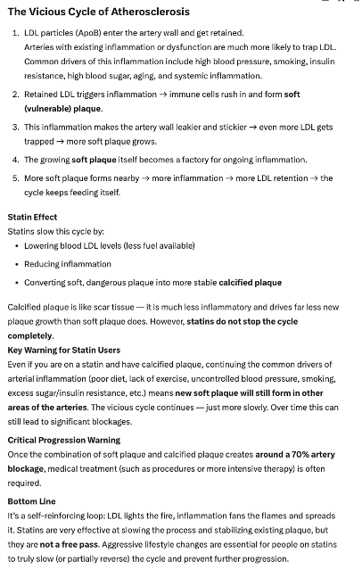 coptops's tweet photo. (from GROK) The CAC (Coronary Artery Calcium) scan measures the amount of hard, calcified plaque in your coronary arteries. It does not directly see soft (vulnerable) plaque.

As explained in the attached image from GROK “The Vicious Cycle of Atherosclerosis”:

Soft plaque is highly inflammatory and drives most of the disease progression.

Over time, soft plaque naturally calcifies into harder plaque as the body tries to stabilize it.

The CAC score reflects how much calcification has occurred.

Important nuance for statin users:
Statins accelerate the conversion of dangerous soft plaque into more stable calcified plaque. This is generally beneficial — it stabilizes existing plaque and reduces the risk of rupture and heart attack.

However, because of this conversion:

Long-term statin users often show a higher ratio of calcified plaque to soft plaque compared to non-statin users with the same total plaque burden.

Therefore, a CAC score of 100 in a long-term statin user has a varying level of concern (but still concerning) than the same score of 100 in a similar person who has never taken a statin.