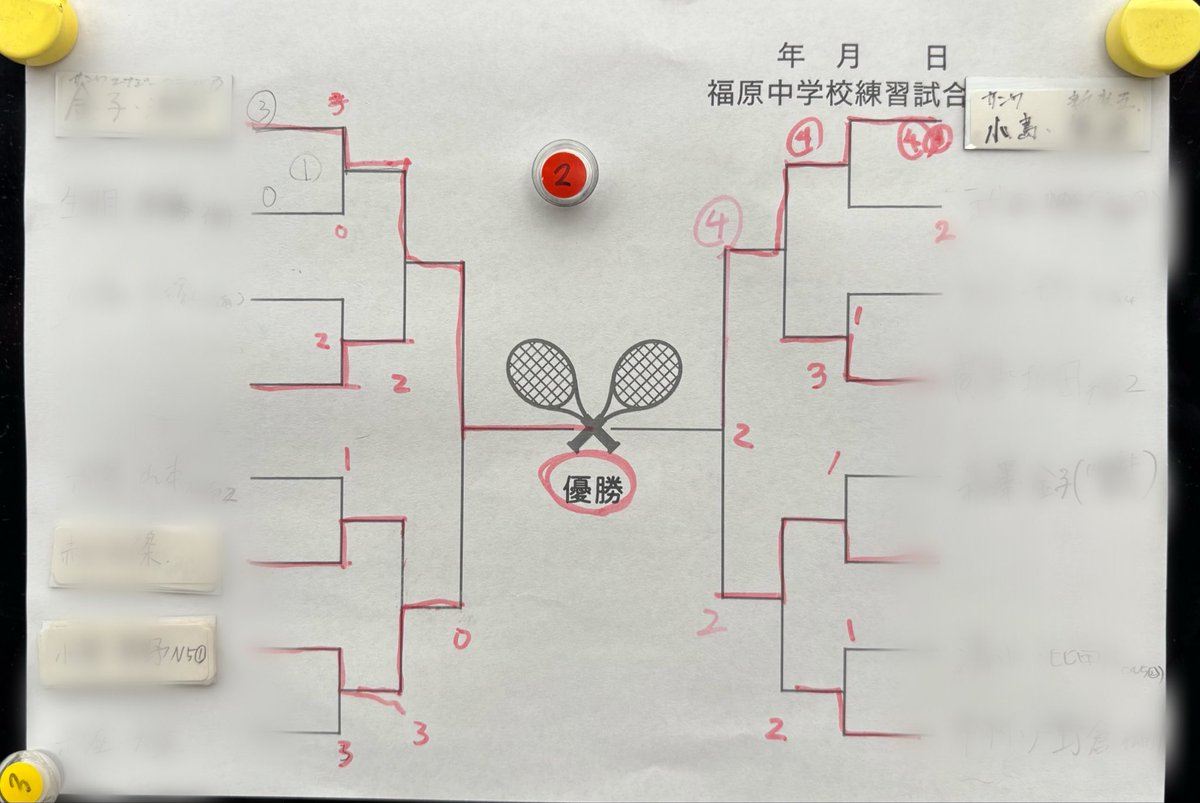 softeni_orange's tweet photo. 先日 #練習試合会 がありました🎶
ペアは都合付かず、当日に組んだ他校の前衛と話しながら試合して
午後には勝率高いメンバーのトーナメントでなんと2位😆

楽しそうにやっていたので良かった🤓

夜は恒例の練習ー
足のマッサージももはや恒例に😉
#ソフトテニス #サンワエナジー #中学生 #埼玉県 https://t.co/J03dJVWhln