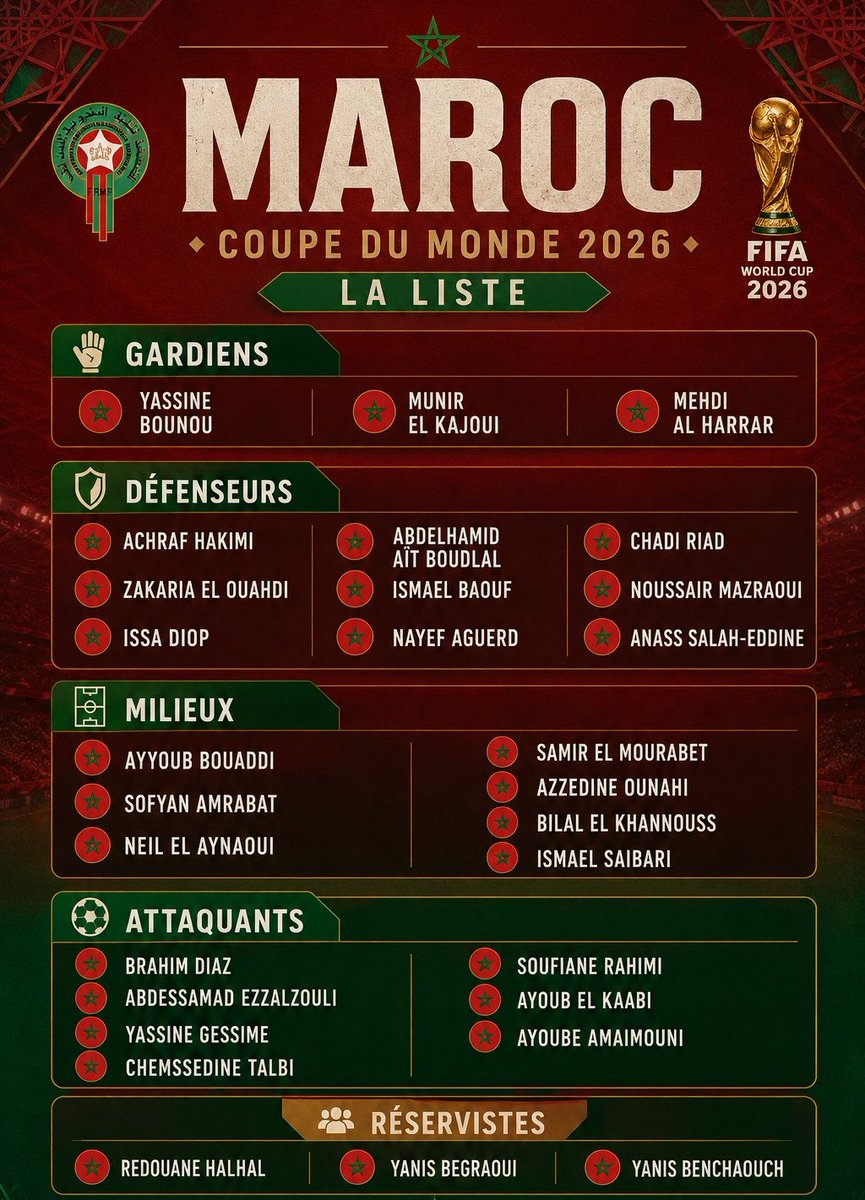 𝗪𝗔𝗬𝗭 🔎🇲🇦 tweet media