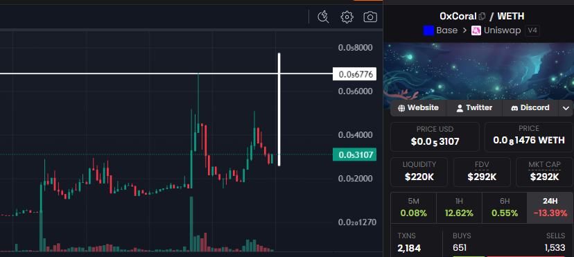 jonnipanca.base.eth 🐔 tweet media