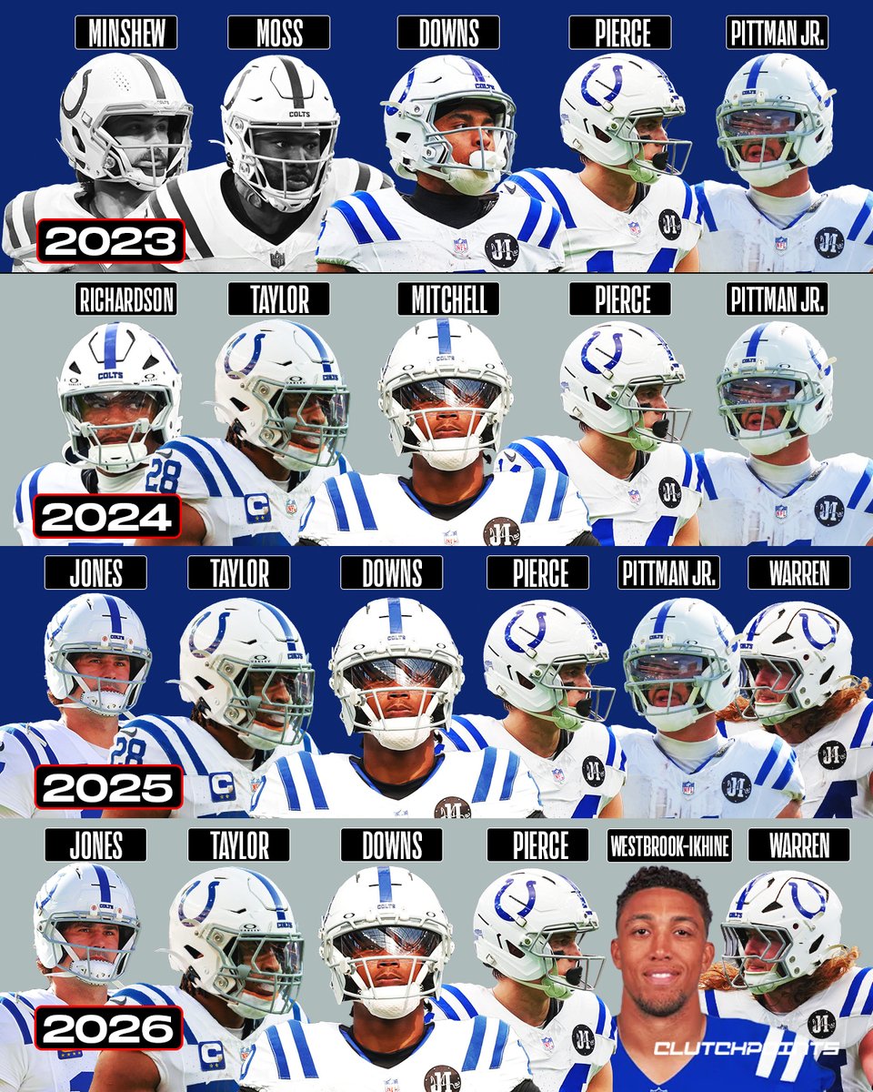 ColtsNationCP tweet picture