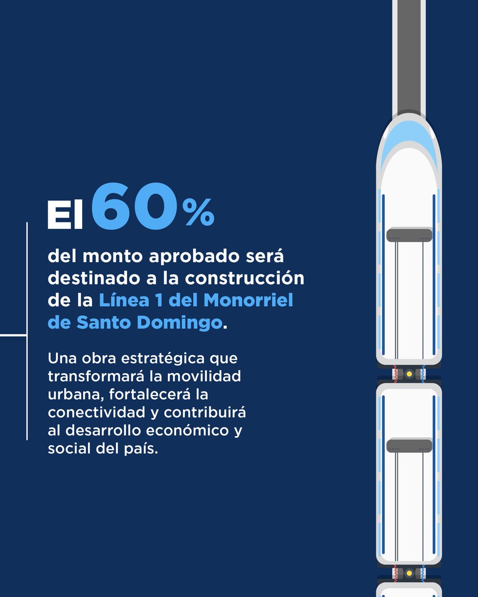 Ministerio de Hacienda y Economía tweet media