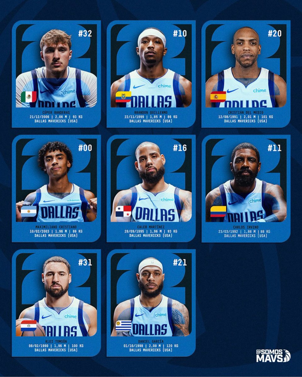 Somos Mavs tweet media