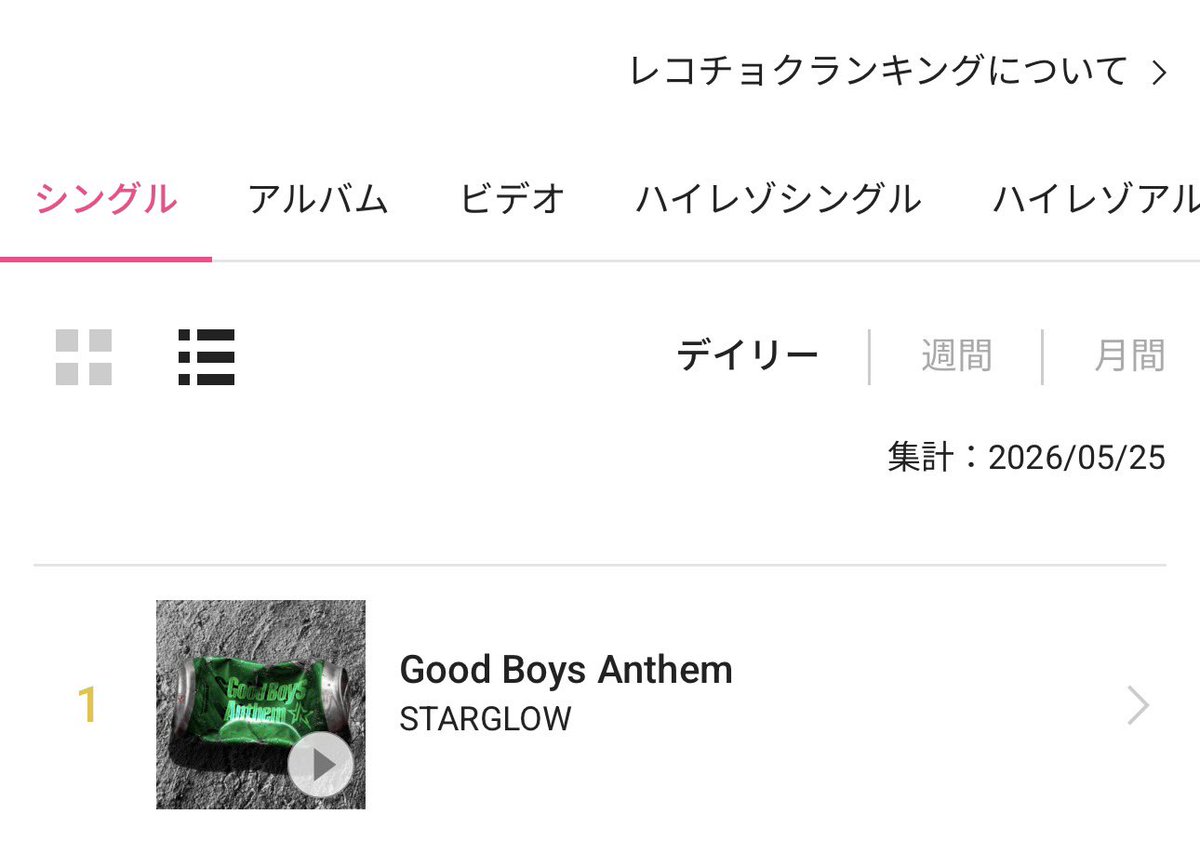 Support(DL/ST)_STARS💫 tweet media