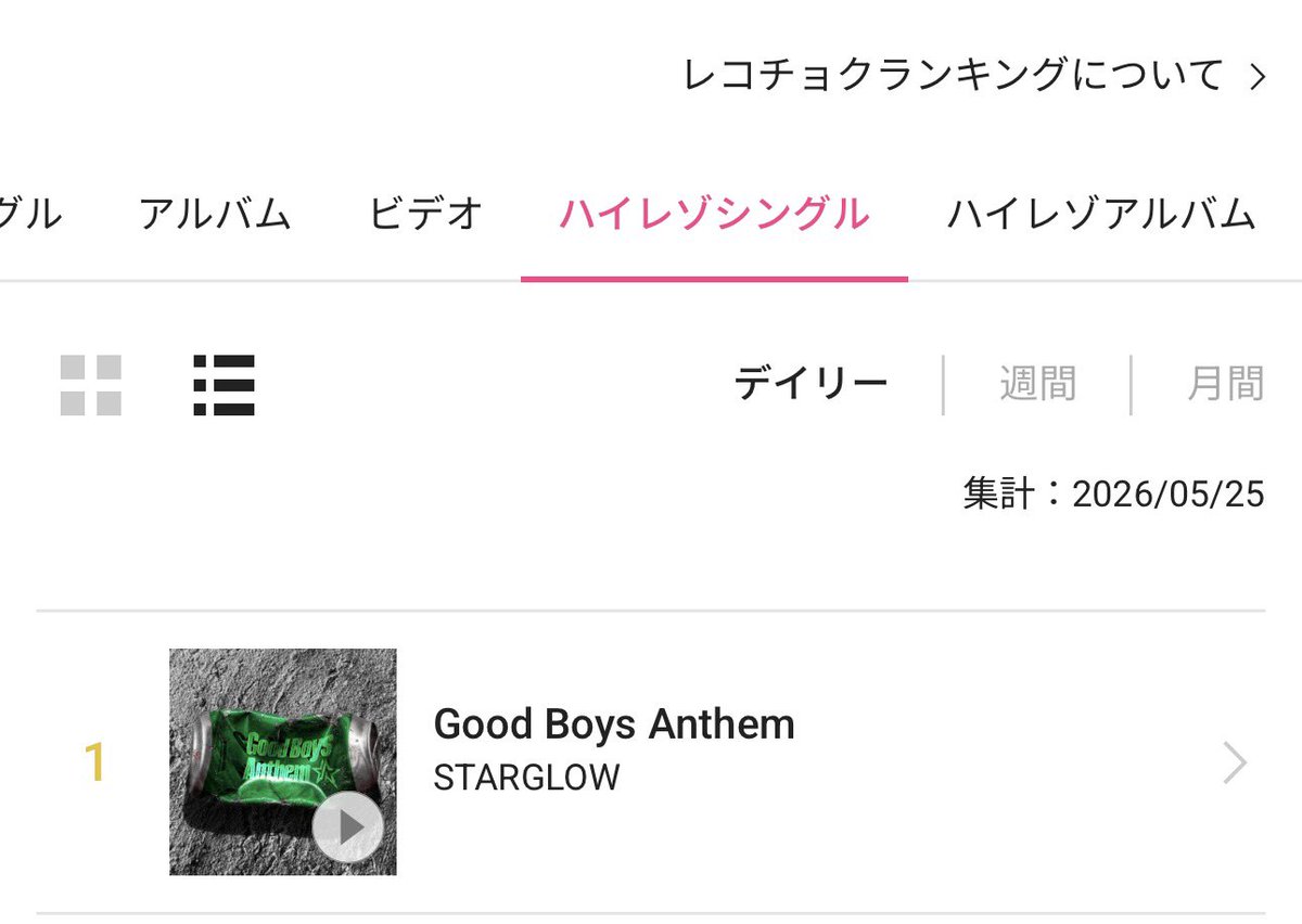 Support(DL/ST)_STARS💫 tweet media