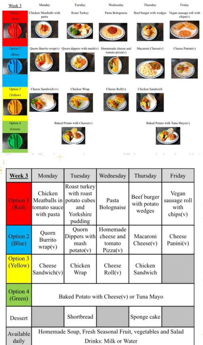 StMichaelsP21's tweet photo. Week 3 for lunch this week 🌟 https://t.co/qNPrId156j