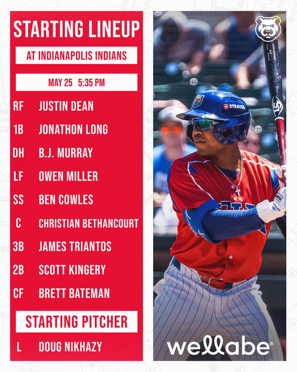 Iowa Cubs tweet media