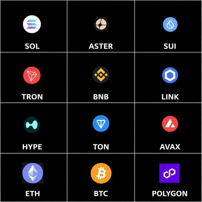 Crypto Skylar 🚀 👹🪙🪙 tweet media