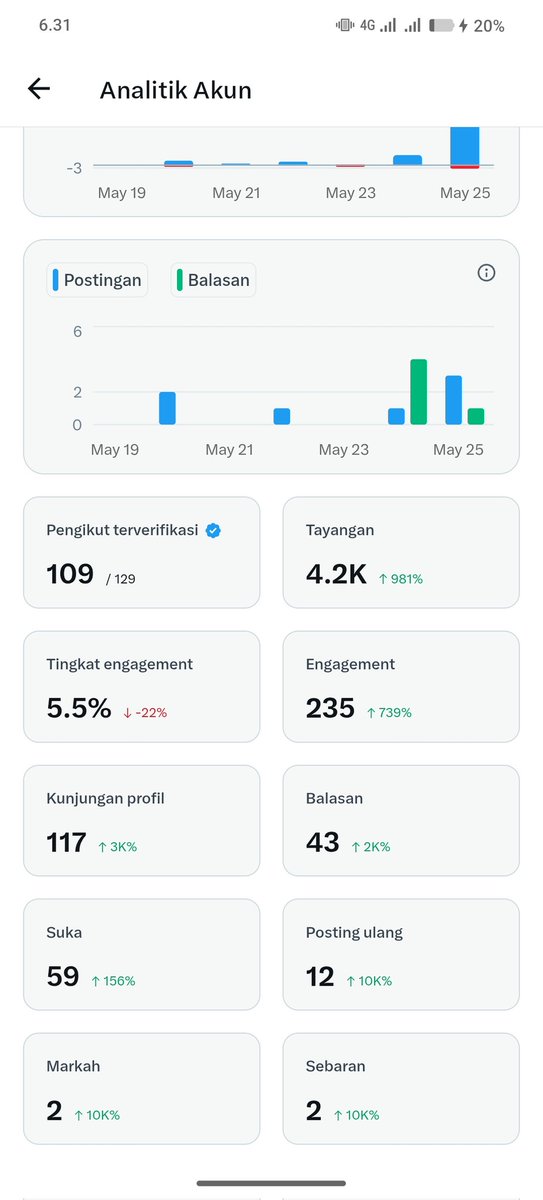 ran tweet media