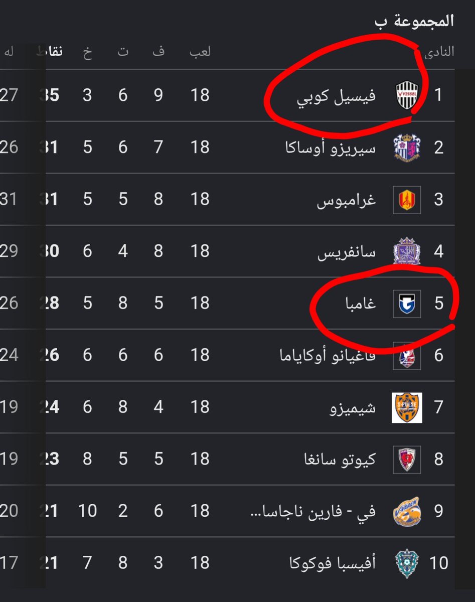 Alahli tweet media