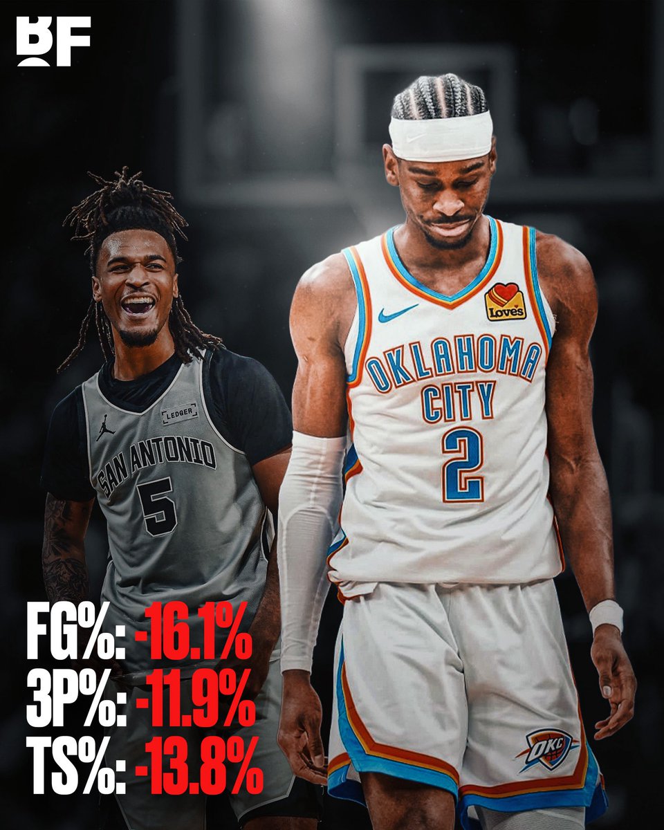 Basketball Forever tweet media