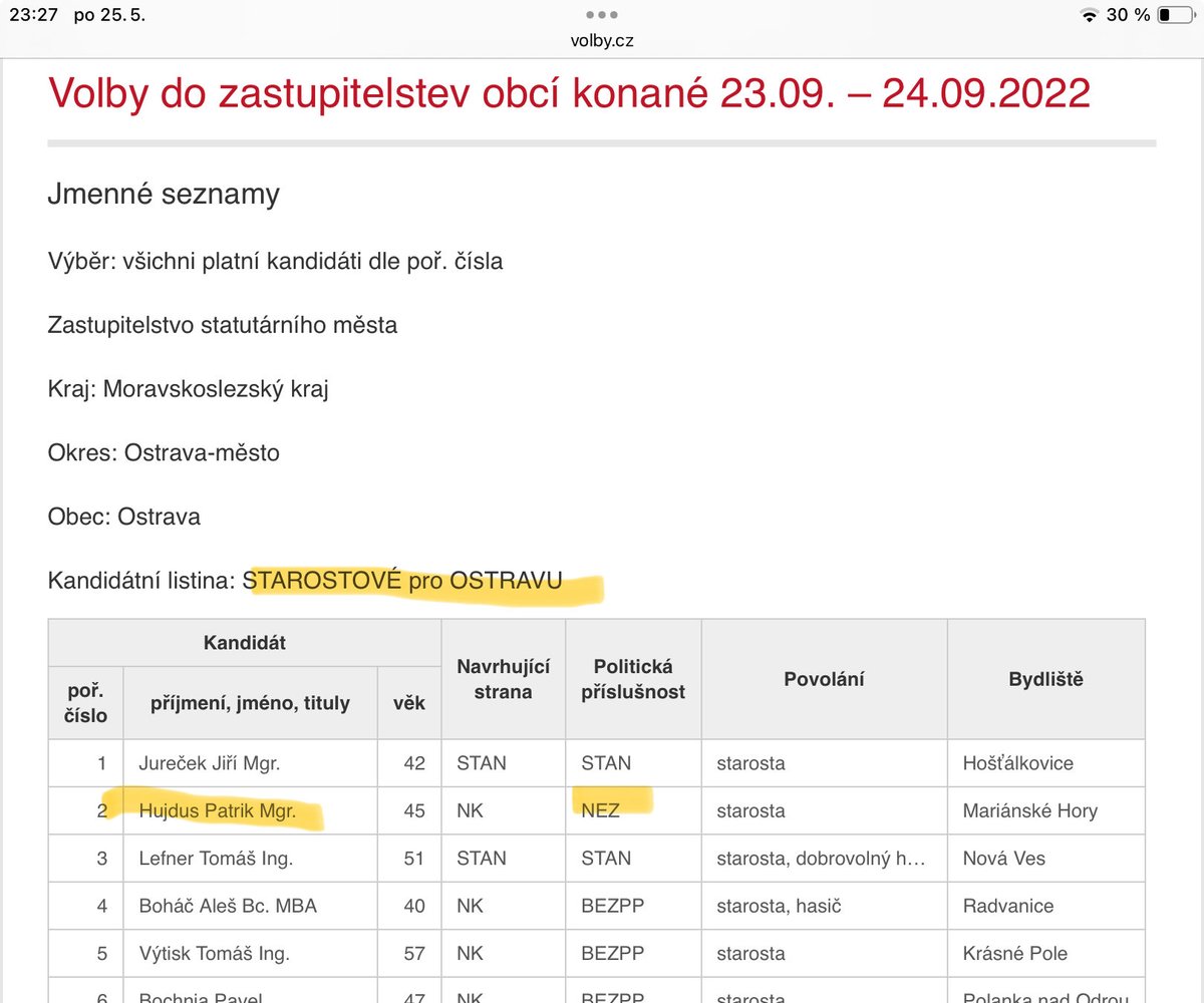 davidkula's tweet photo. @RulfTadeas @Sima_Ondra Tady ta analogie ale vůbec nesedí. Hujdus byl zvolen na společné kandidátce STAN a  nezávislých kandidátů, byl zde navržen jako nezávislý kandidát a člen strany NEZÁVISLÍ. STAN ho tudíž nenavrhl a ani není člen STAN. Naopak kandidátka SPD nebyla koaliční a Ševčík byl navržen SPD. https://t.co/LRXIedTCPn