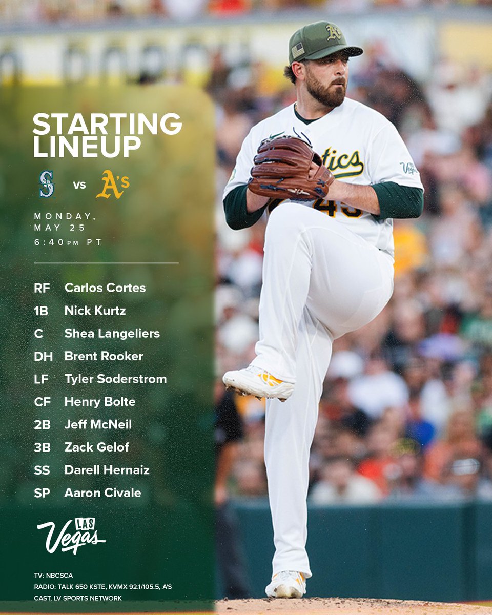 Athletics tweet media