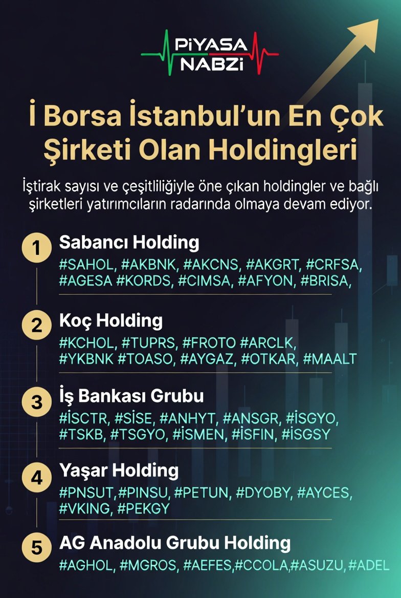 PİYASA NABZI tweet media