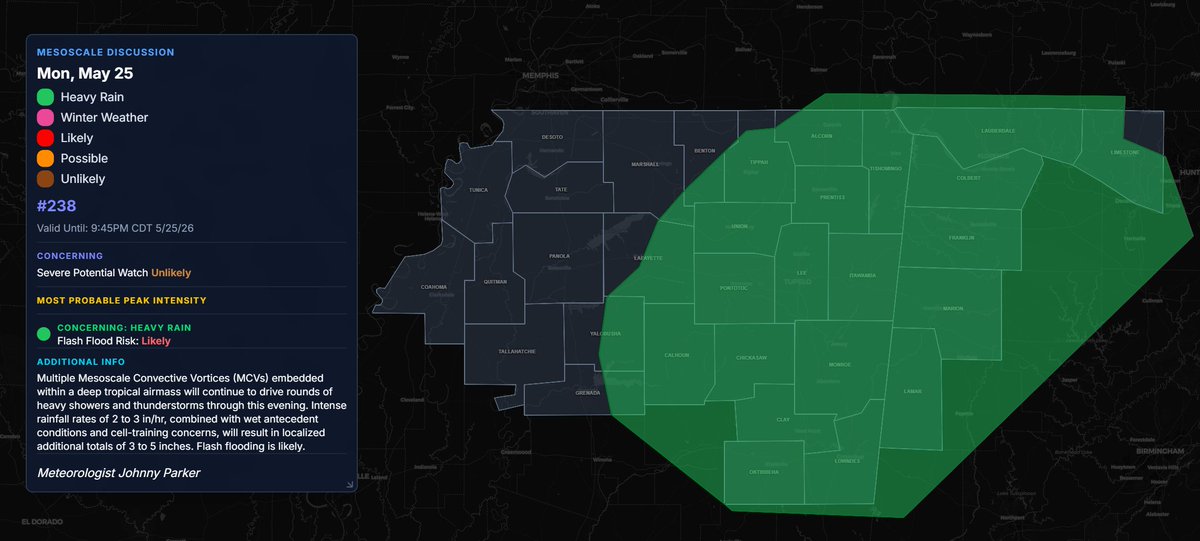 Parker Weather Service tweet media