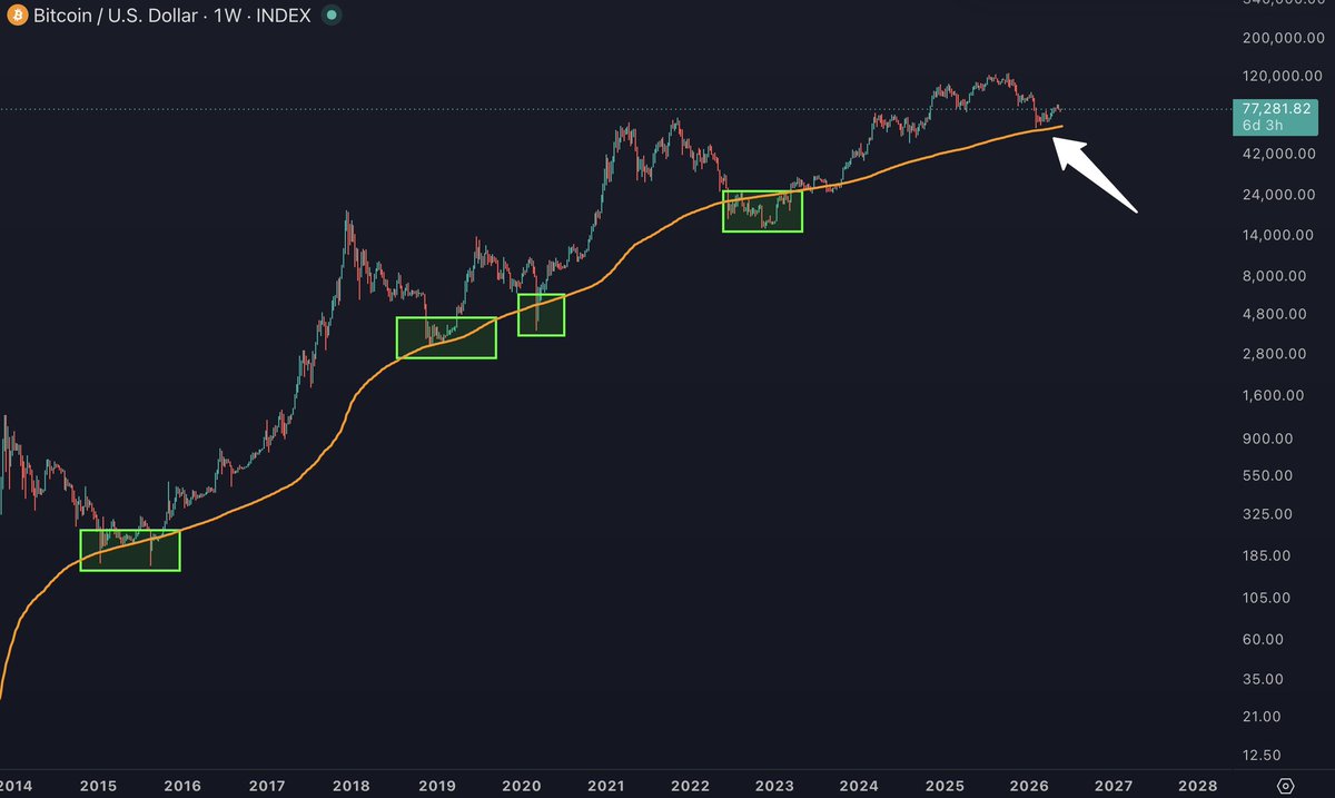 BitcoinHyper tweet media