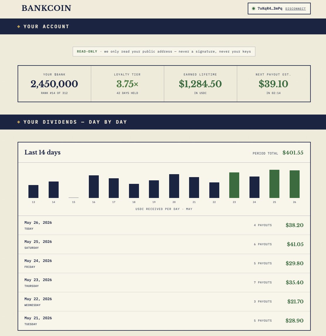 Bankcoin tweet media